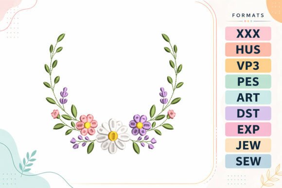 Floral Wreath Frame: A Designer’s Review for Boutique Apparel Embroidery